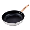 Frying Pan